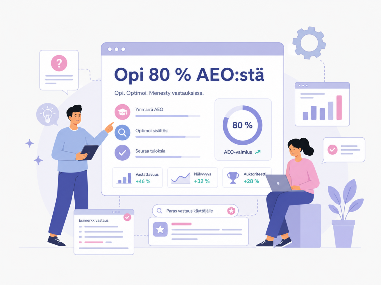 AEO (Answer Engine Optimization)
